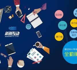 深圳頂呱呱 超低價(jià)策劃，賦能品牌與市場(chǎng)的魔法鑰匙