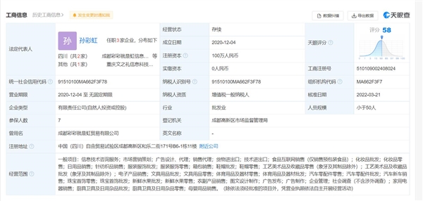彩虹夫婦日進(jìn)400萬(wàn)背后的商業(yè)迷思 小微企業(yè)如何撬動(dòng)財(cái)富杠桿？